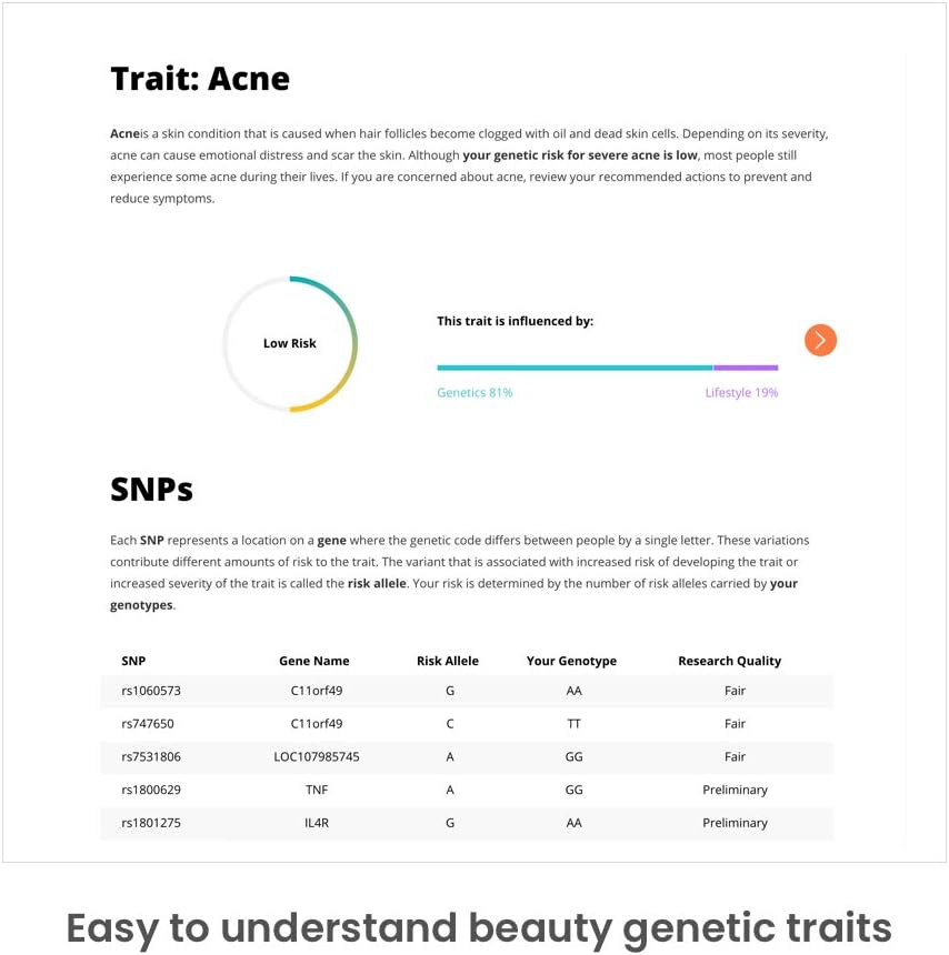 DNA Test Kit: Health + Skin and Beauty + Ancestry Personal Genetic Reports + Nutritional Coaching