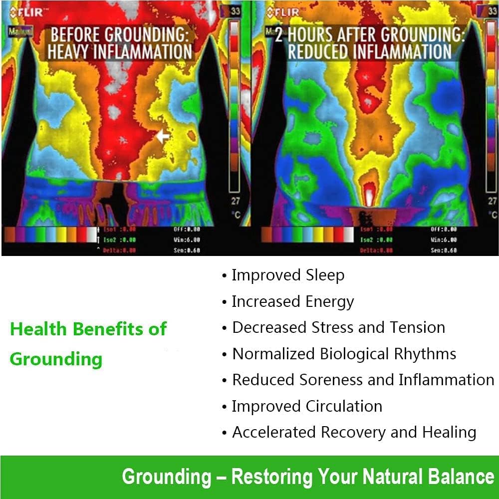 Improve Sleep with Grounding Mat