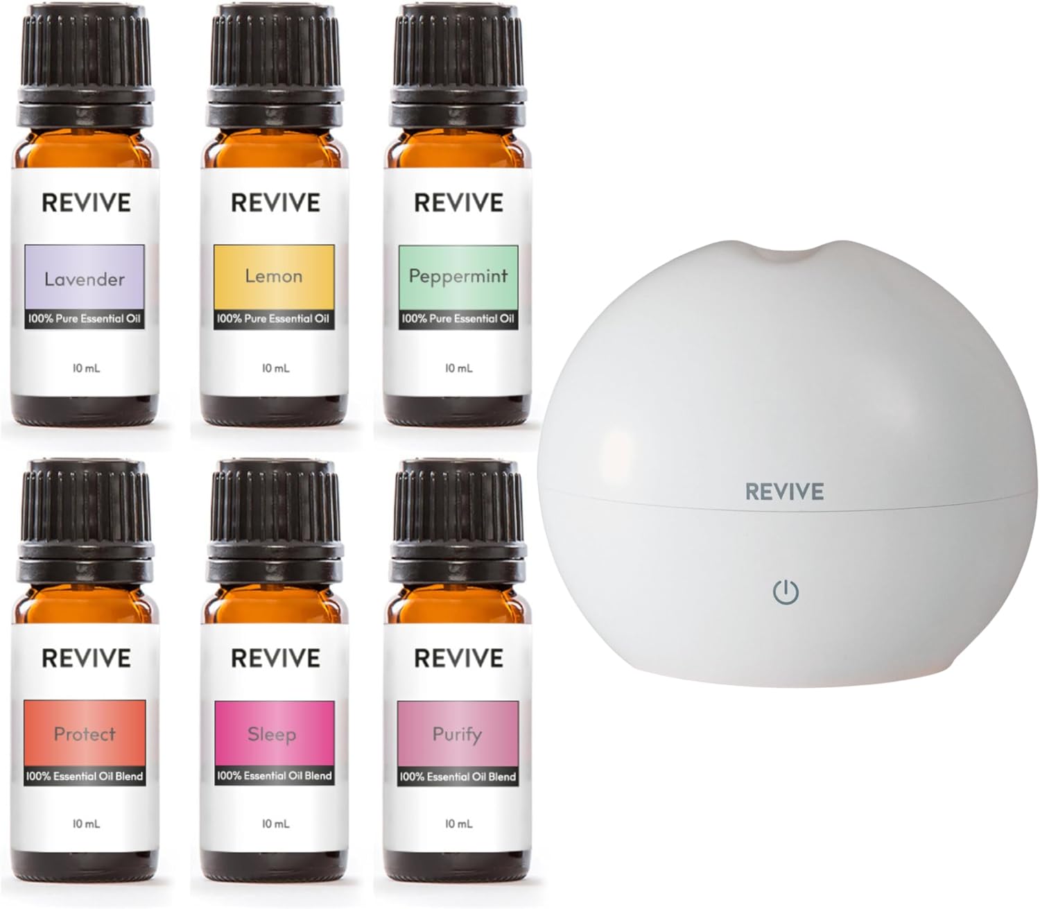 Basics Kit with Halo Diffuser by Revive Essential Oils - 100% Pure Therapeutic Grade, for Diffuser, Humidifier, Massage, Aromatherapy, Skin  Hair Care