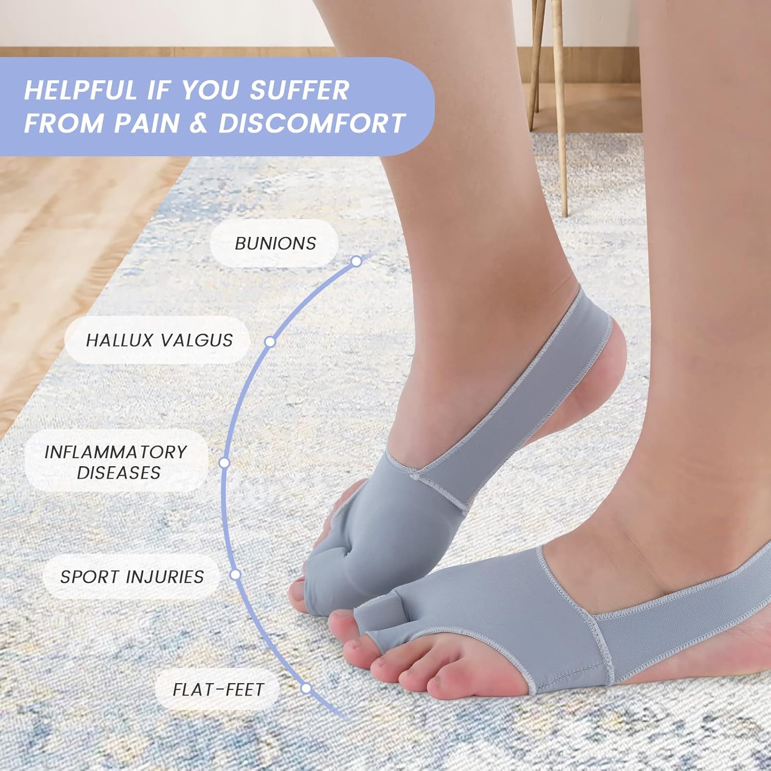 Bunion Corrector & Relief Protector Kit Review