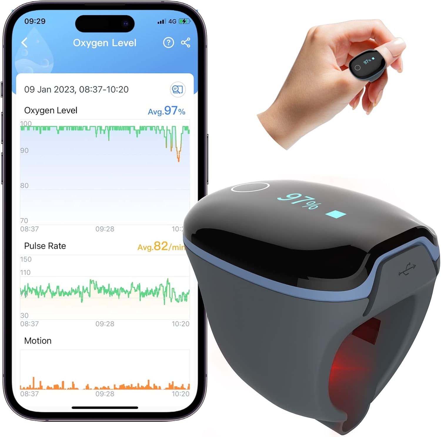 Wellue O2Ring Wearable Pulse Oximter, SPO2 Blood Oxygen Saturation Monitor - Bluetooth O2 Meter Ring Sensor with Vibration Reminder, Free APP  PC Report, Rechargeable