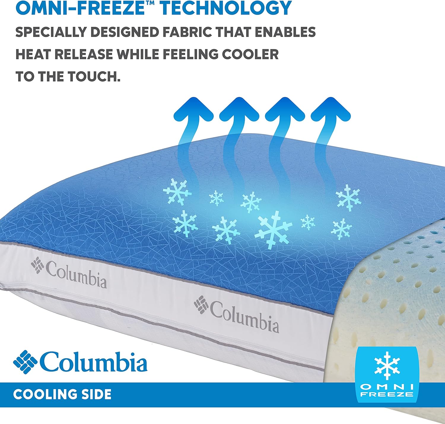 Columbia Cooling Gel Memory Foam Pillow - Comfortable and Supportive with Cooling  Breathable Features - Removable Washable Cover, Queen