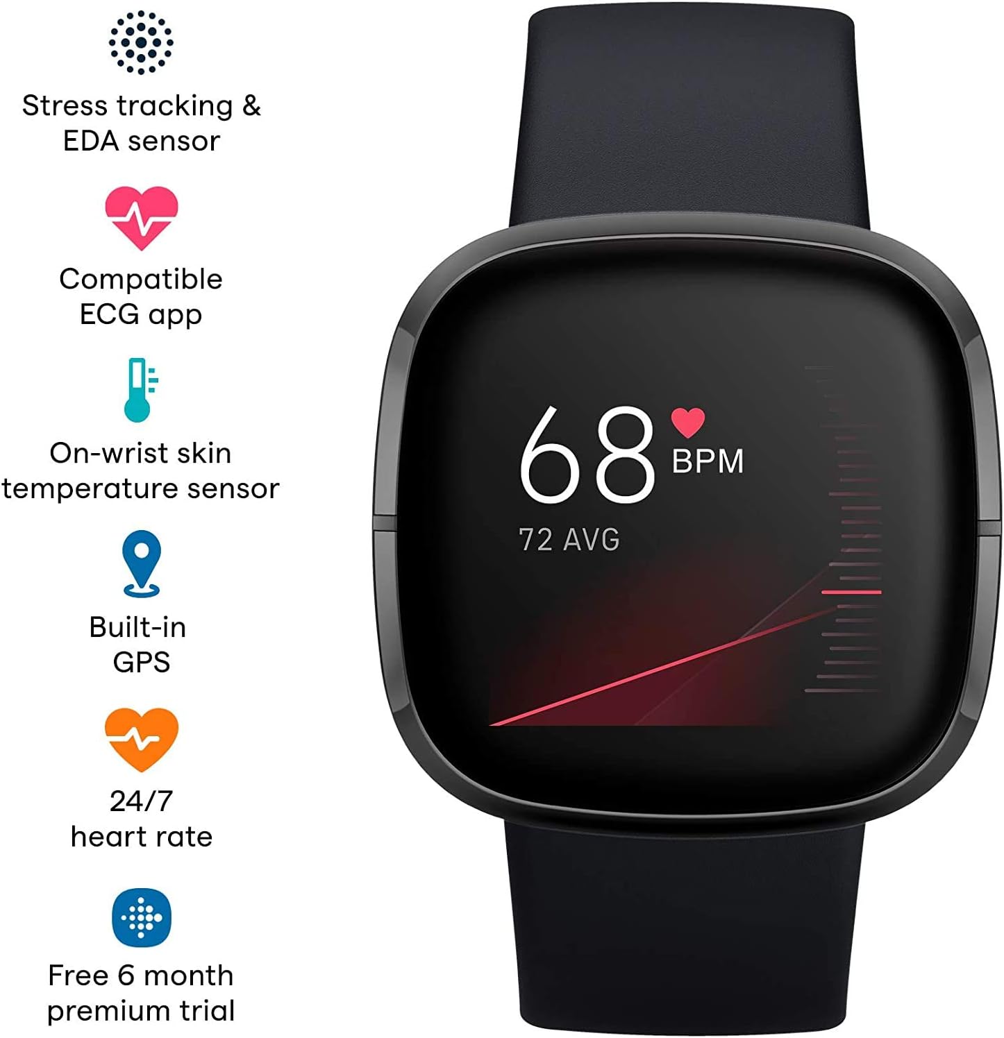 Fitbit Sense Health  Fitness Smartwatch W/GPS, Bluetooth Call/Text, Heart Rate SpO2, ECG, Skin Temperature  Stress Sensing (S  L Bands, 90 Day Premium Included) International Version (Graphite)