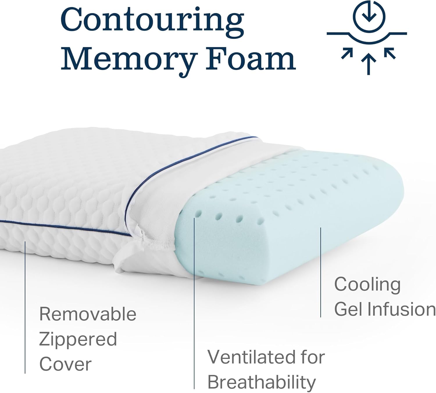 WEEKENDER Gel Memory Foam Pillow - Standard Size - 1-Pack - Medium Plush Feel - Neck  Shoulder Support - For Back, Side,  Stomach Sleepers - Home, Hotel,  Hospital Essentials