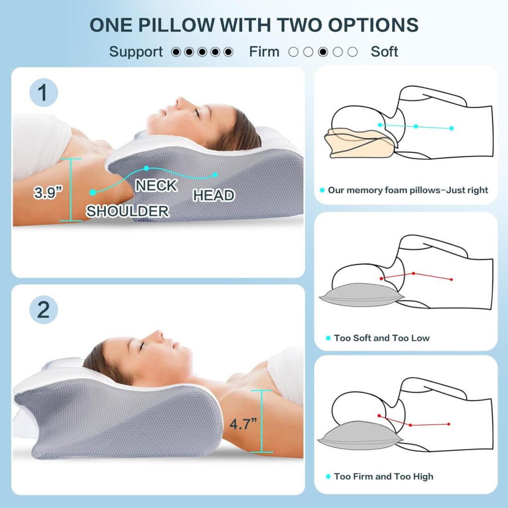 Hexus Cervical Pillow for Neck Pain Relief, Ergonomic Hollow Design, Odorless Memory Foam Pillow for Sleeping, Orthopedic Contour Neck Support Pillows for Side, Back, and Stomach Sleepers, White