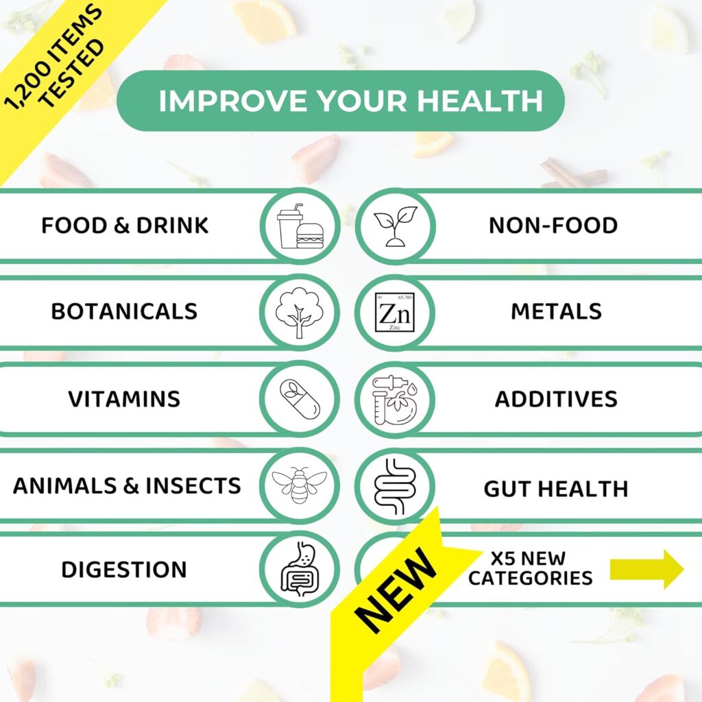 Check My Body Health | Body Intolerance Test | Check for 1200 Different Intolerances | Easy to Use Home Hair Strand Testing Kit  Intolerance Screening for Adults | Results in 5 Days