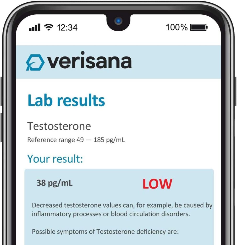 Comprehensive Hormone Test for Women and Men – Testing Kit for 8 Hormone Readings – Determine Progesterone (Pg), Estradiol (E2), DHEA, Daily Cortisol (Cx4) and More