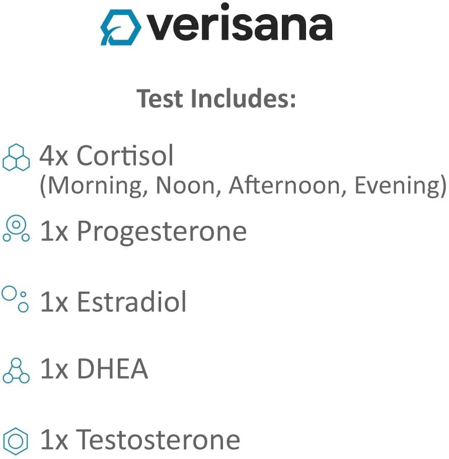 Comprehensive Hormone Test for Women and Men – Testing Kit for 8 Hormone Readings – Determine Progesterone (Pg), Estradiol (E2), DHEA, Daily Cortisol (Cx4) and More