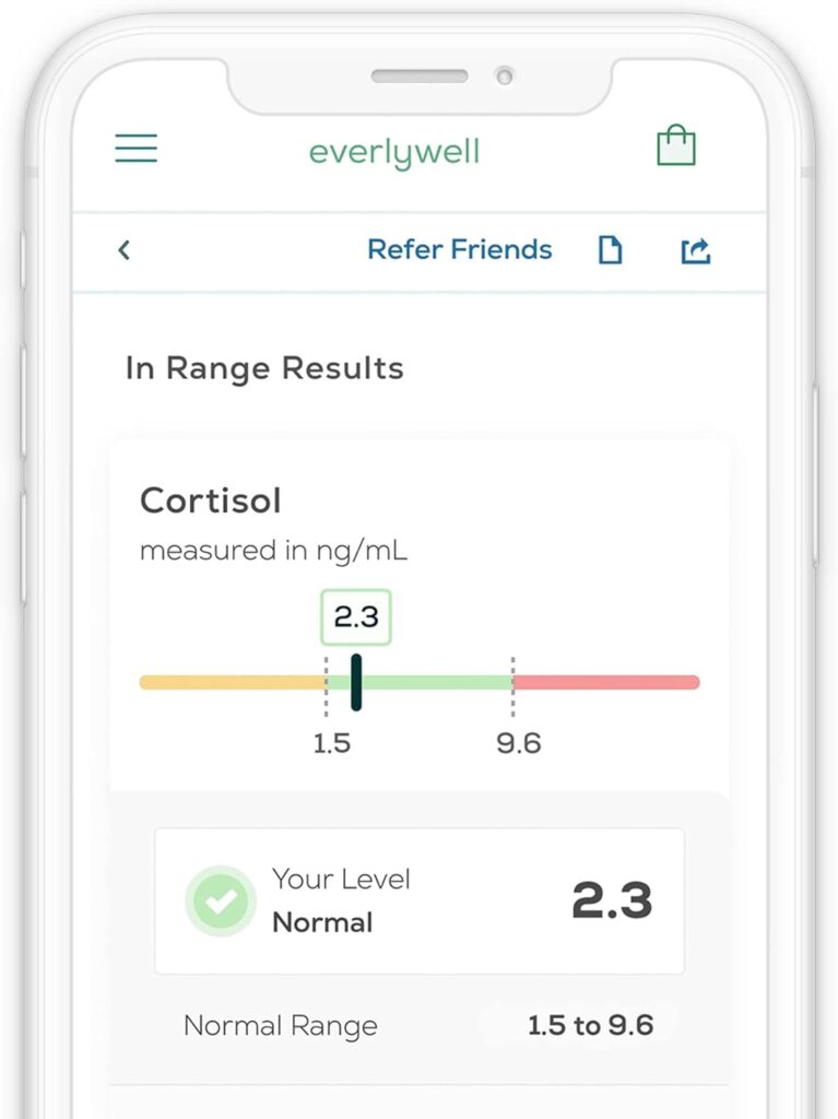 Everlywell Metabolism Test - at-Home Collection Kit - Accurate Results from a CLIA-Certified Lab Within Days - Ages 18+