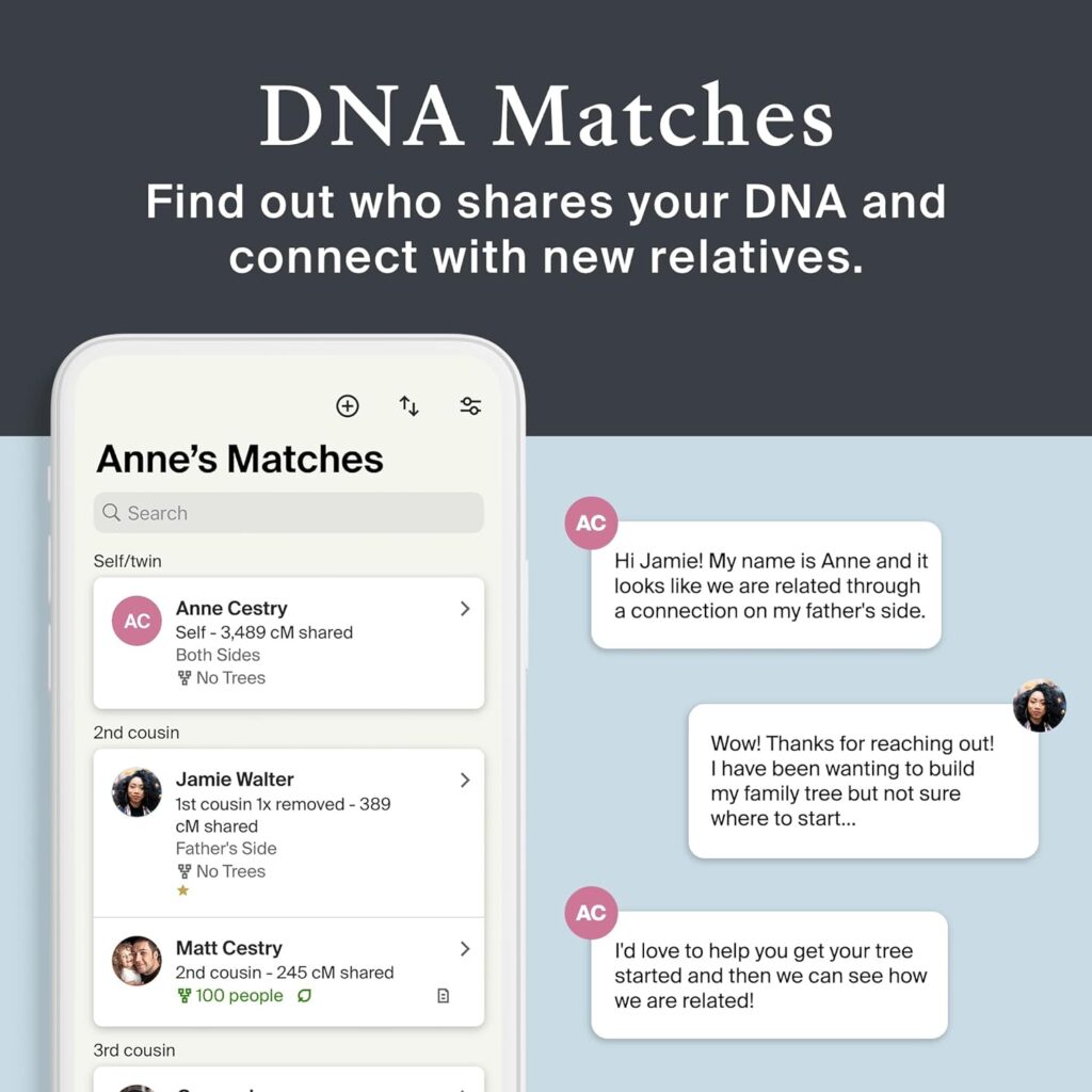 AncestryDNA Genetic Test Kit: Personalized Genetic Results, DNA Ethnicity Test, Origins  Ethnicities, Complete DNA Test