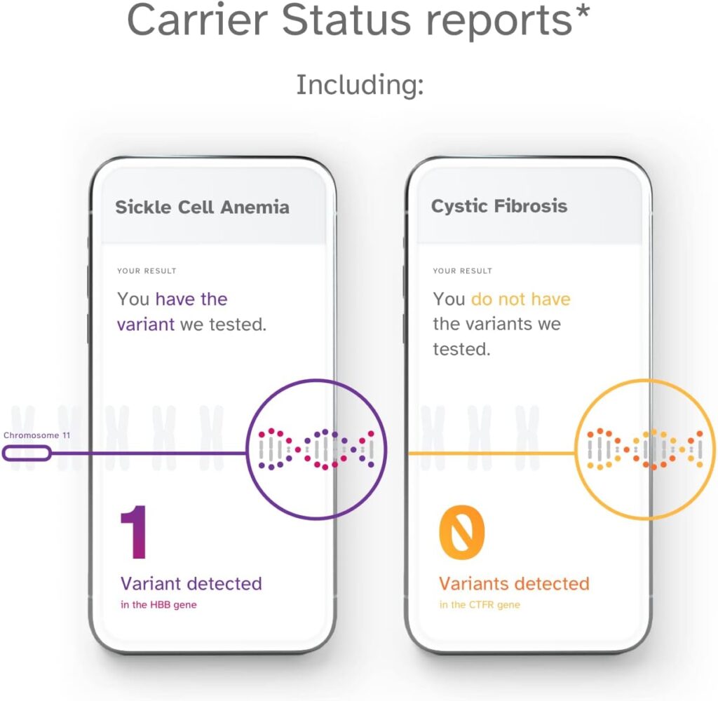 23andMe Health + Ancestry Service: Personal Genetic DNA Test Including Health Predispositions, Carrier Status, Wellness, and Trait Reports (Before You Buy See Important Test Info Below)