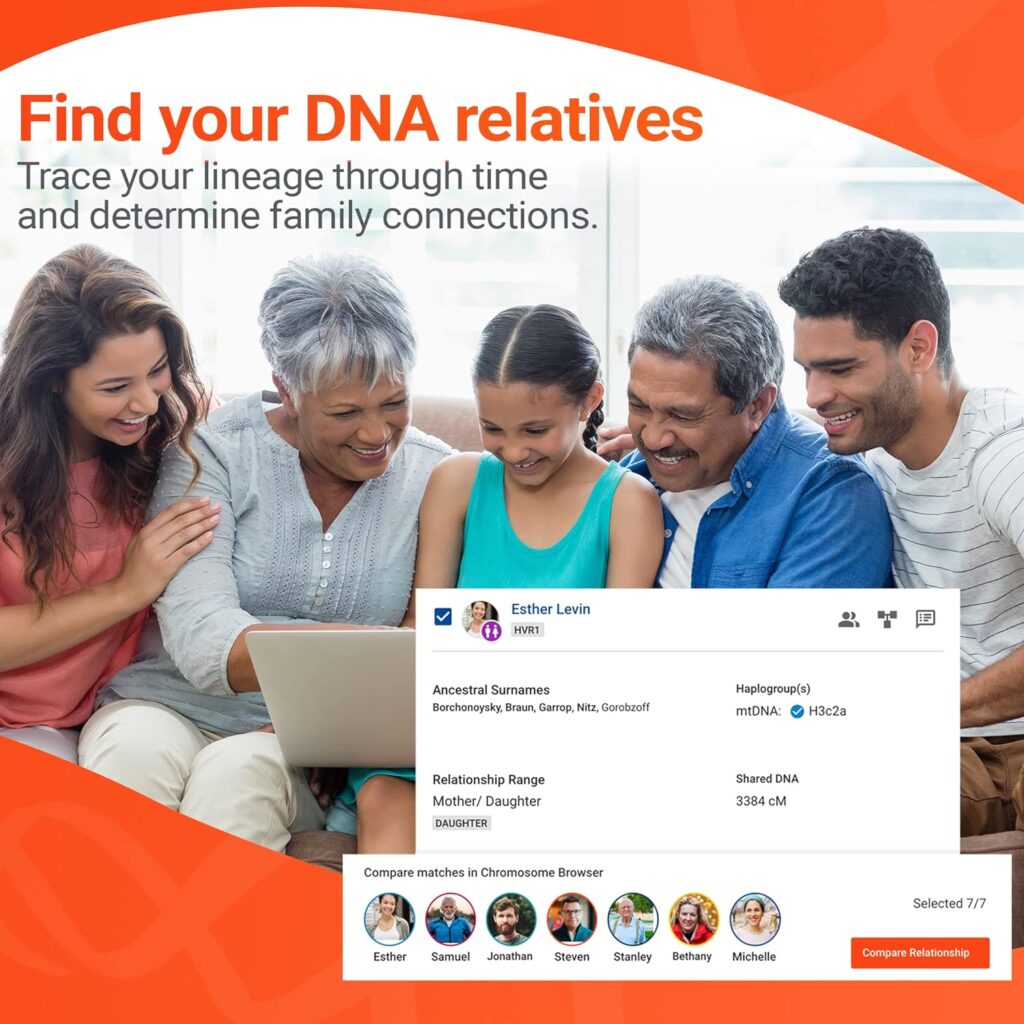 DNA Ancestry Test Kit with Nutrition and Fitness Insights, Family Finder + myDNA Wellness DNA Test, at-Home Test Kit for Convenient DNA Sampling, Expertly Processed, FamilyTreeDNA