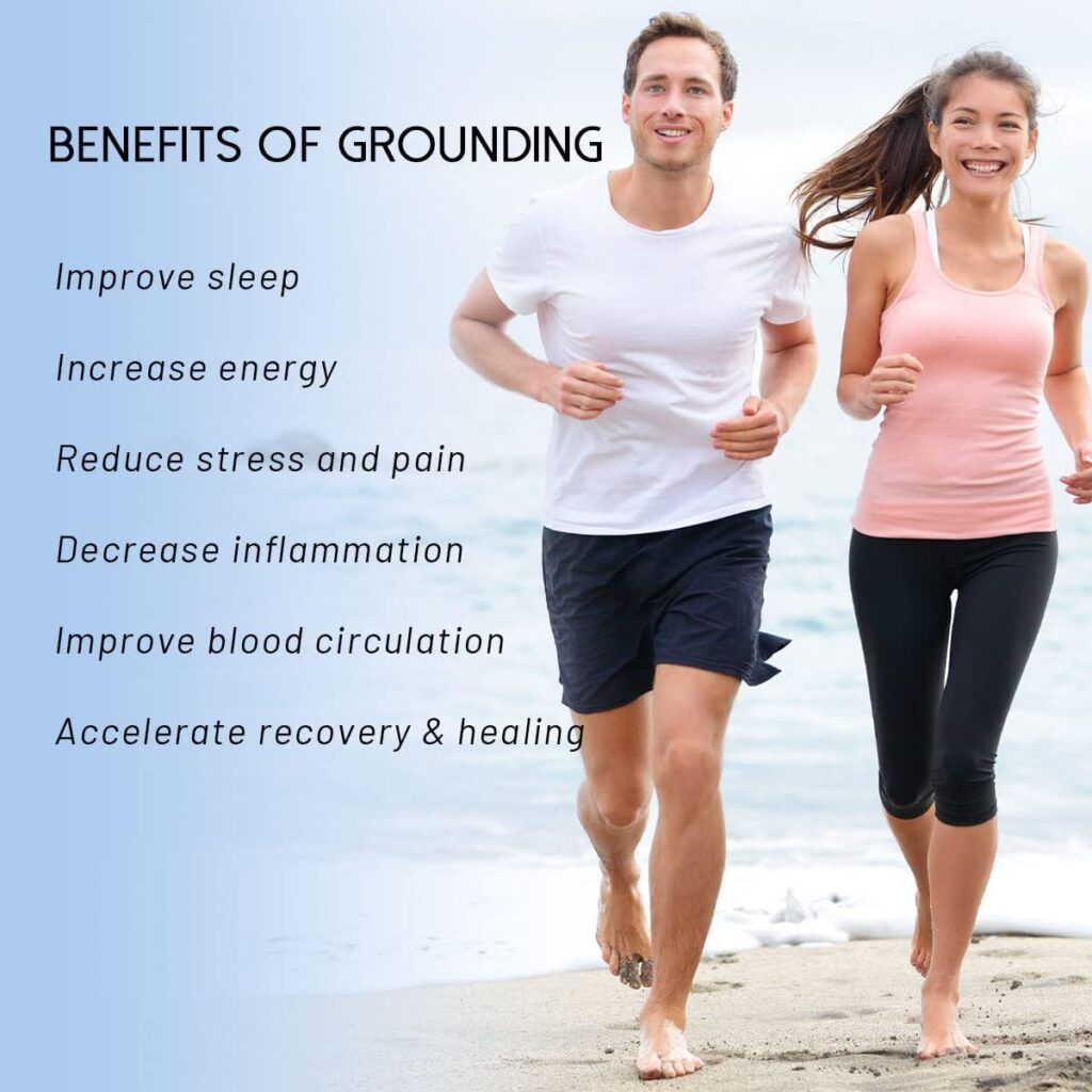 Grounding Mat Kit -Grounding Mat(11.7x23.4inch) for Improve Health, Universal Grounding Pad with 15FT Grounding Cord and Grounding Wristband, Improve Sleep, Reduce Inflammation, Pain