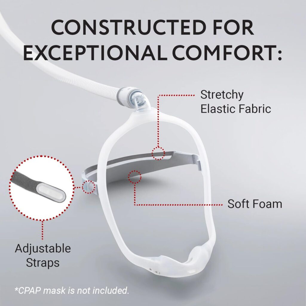 Impresa Replacement Headgear Strap for Nasal DreamWear, for Respironics, for AirFit N30i CPAP Masks - Adjustable  Easy-to-Use, Secure Fit - Soft, Stretchy Material - Reduces Air Leaks