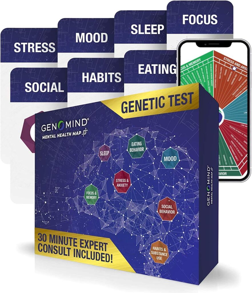 Mental Health Map: Genetic DNA Test Including Mental Health Predispositions and Wellness Trait Reports