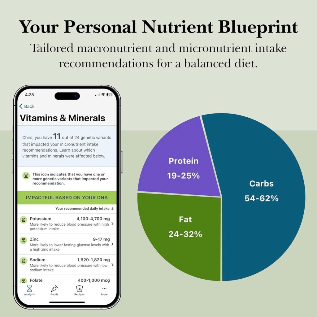 Nutrition DNA Test Kit | Genetic Testing Kit for Health Report  Personalized Wellness | 100+ Optimal Foods  Tailored Diet | Stress  Eating Insights | Dietitian Consult